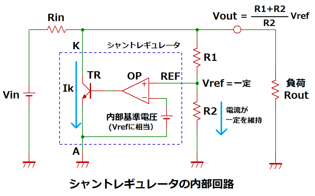 シャントレギュレータの内部回路