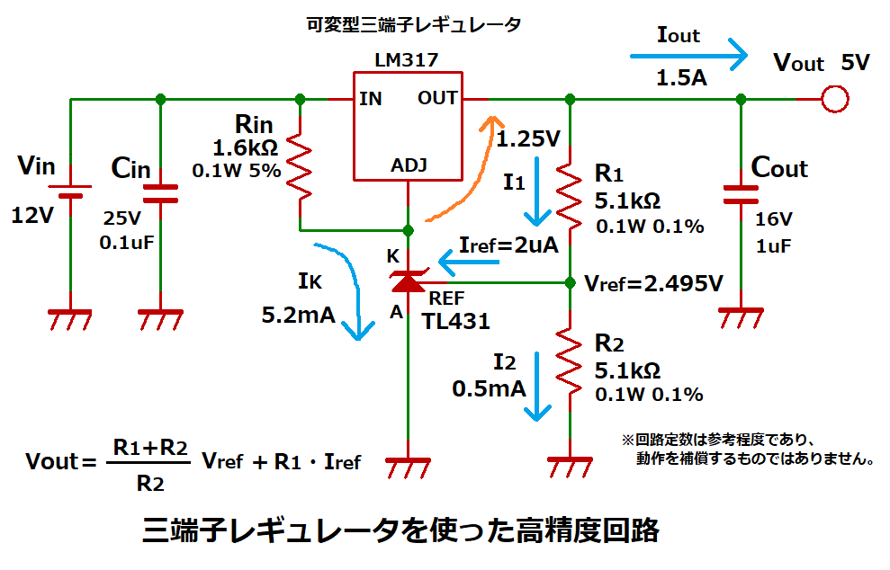 シャントレギュレータと三端子レギュレータを使った高精度回路