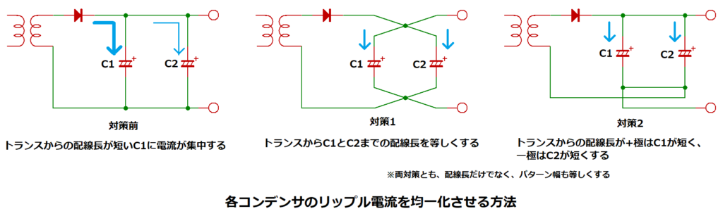 並列コンデンサのリップル電流を均一化される方法