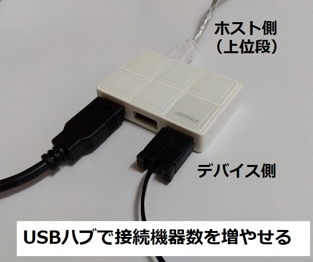 USBハブ