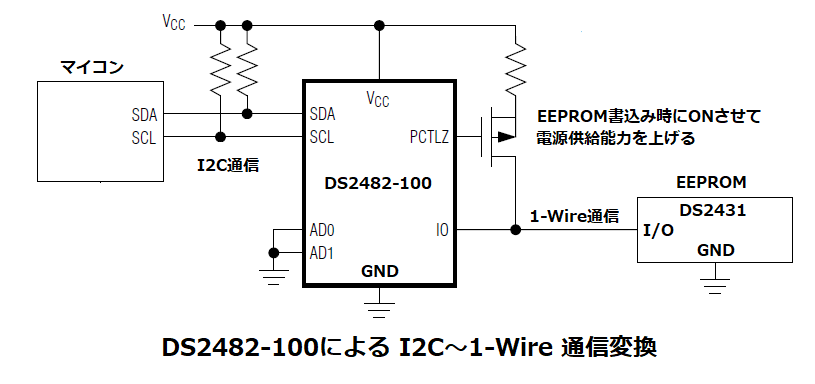 DS2482-100によるI2C~1-Wire通信変換