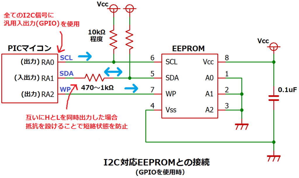 I2C対応EEPROMとマイコンとの接続回路(GPIO使用時)