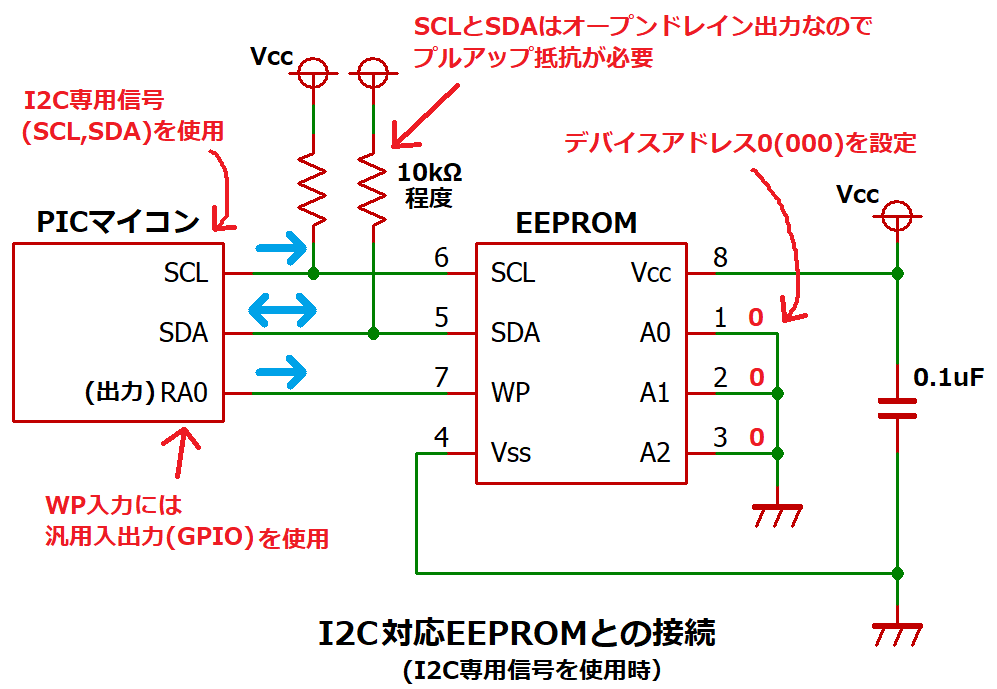 I2C対応EEPROMとマイコンとの接続回路(I2C専用信号使用時)