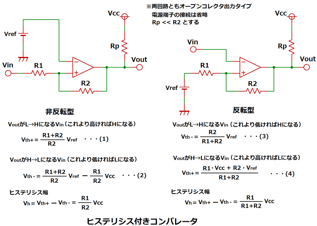 ヒステリシスコンパレータ