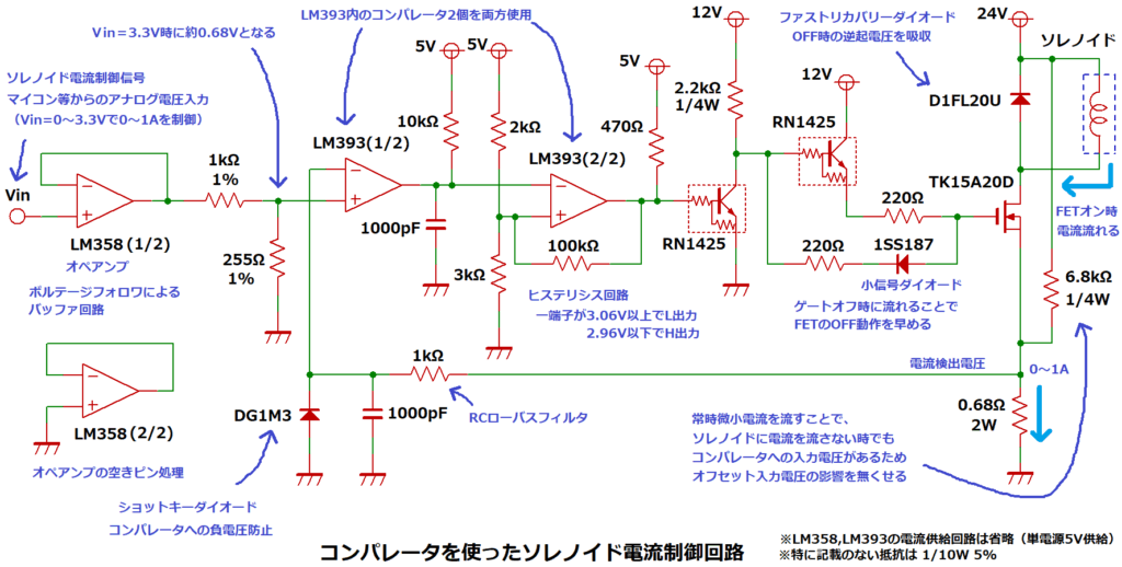 コンパレータを使ったソレノイド電流制御回路