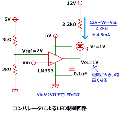 コンパレータによるLED制御回路
