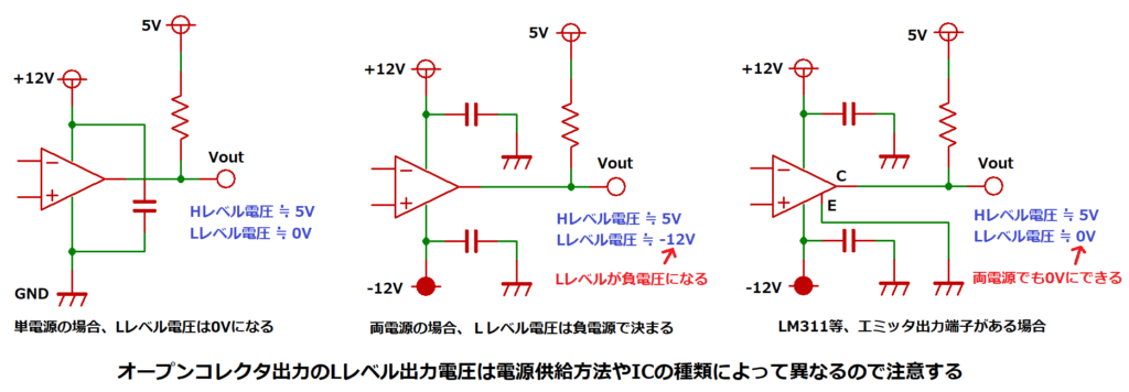 電源供給方法によるオープンコレクタ出力電圧の違い