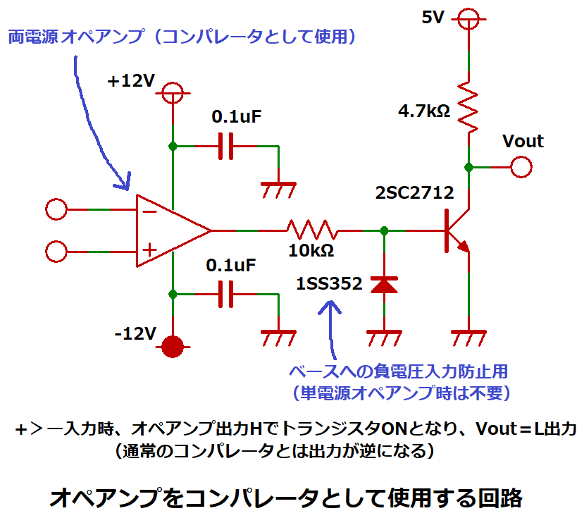 オペアンプをコンパレータとして使用する回路