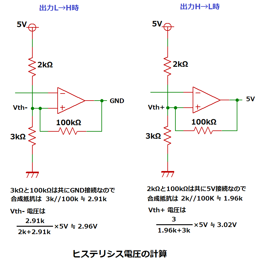 ヒステリシス電圧の計算