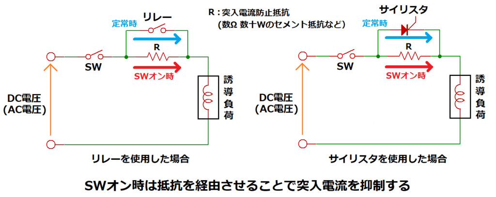 突入電流防止リレー回路