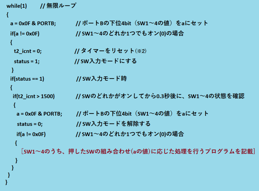 複数スイッチの同時押しで処理を行うプログラム