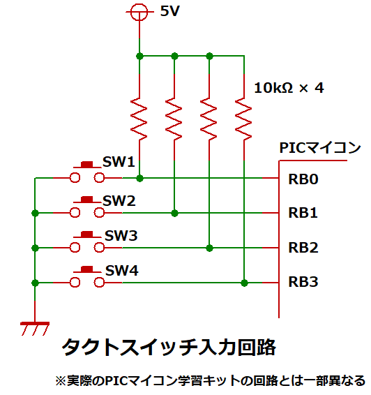 タクトスイッチ入力回路