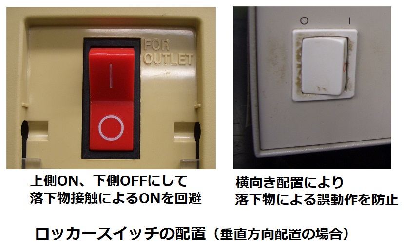 ロッカースイッチの配置（垂直方向配置の場合）