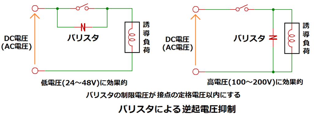バリスタによる逆起電圧抑制