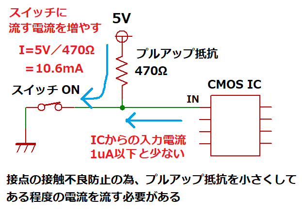 スイッチのプルアップ抵抗の決め方