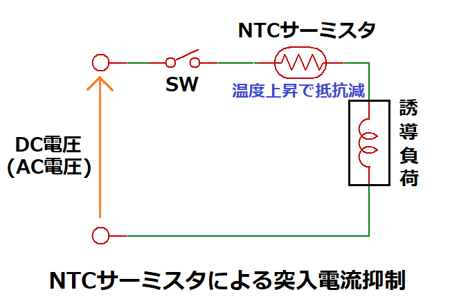 サーミスタによる突入電流抑制