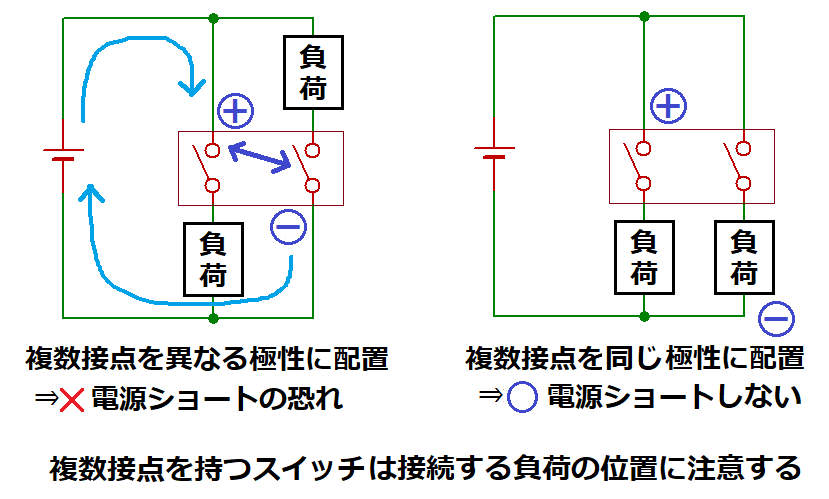 複数接点を持つスイッチは接続する負荷の位置に注意する