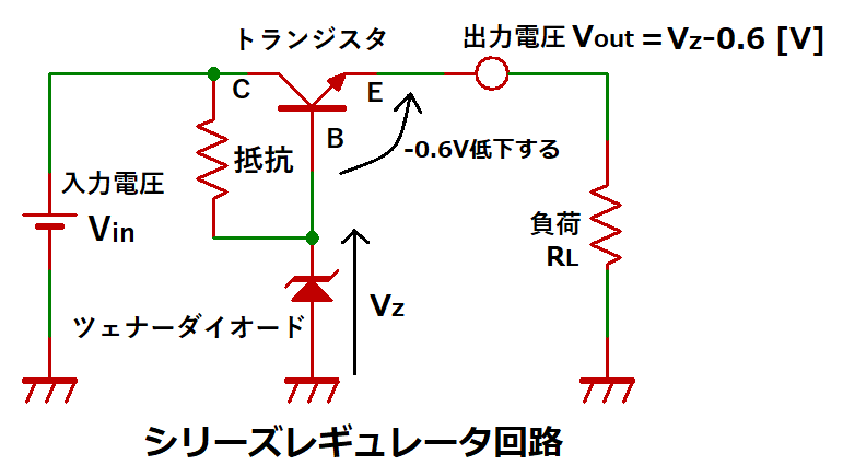 シリーズレギュレータ回路
