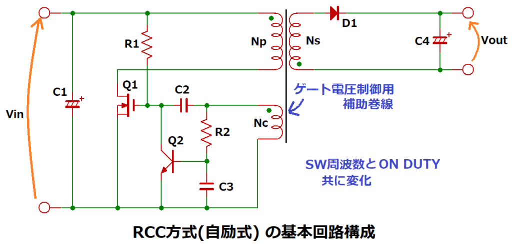 RCC方式(自励式)の基本回路構成