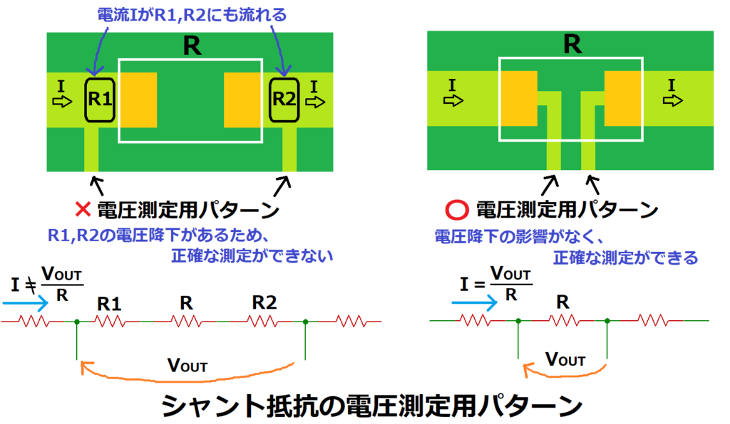 シャント抵抗の電圧検出パターン