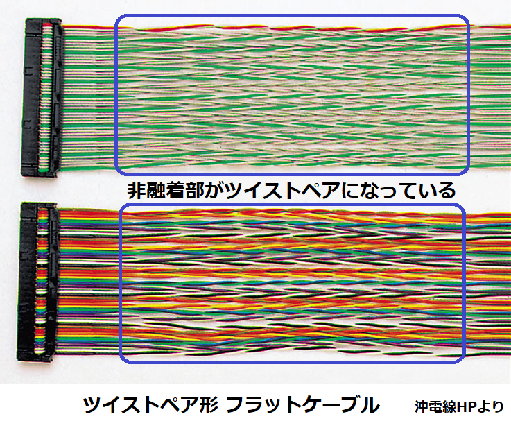 ツイストペア形フラットケーブル