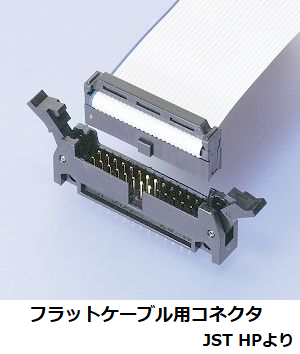 フラットケーブル用コネクタ