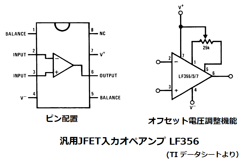 汎用JEF入力オペアンプLF356のピン配置とオフセット電圧調整機能