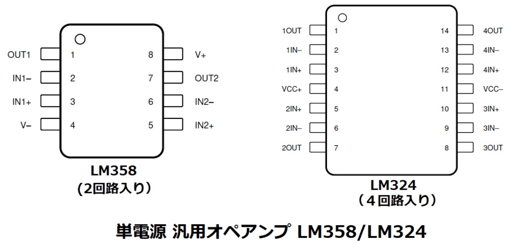 単電源汎用オペアンプLM358/LM324