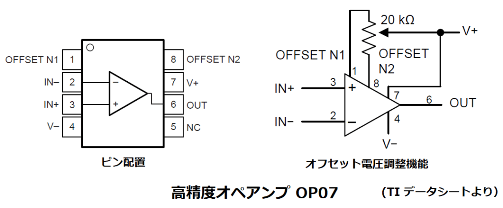 高精度オペアンプOP07のピン配置とオフセット電圧調整機能