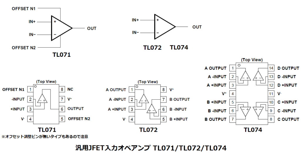 汎用JEF入力オペアンプTL071/TL072/TL074のピン配置と回路構成