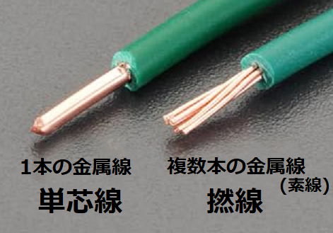 単芯線と撚線