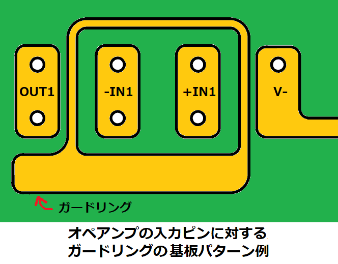 オペアンプの入力ピンに対するガードリングの基板パターン例