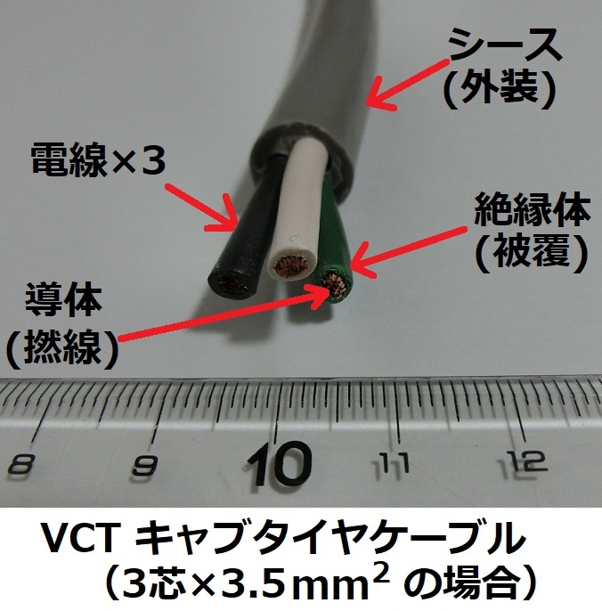 VCTキャブタイヤケーブルの断面写真