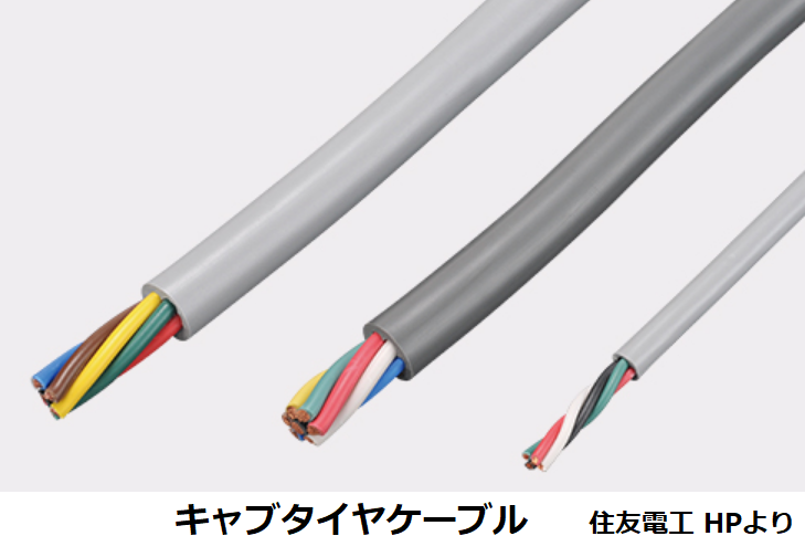 キャブタイヤケーブル