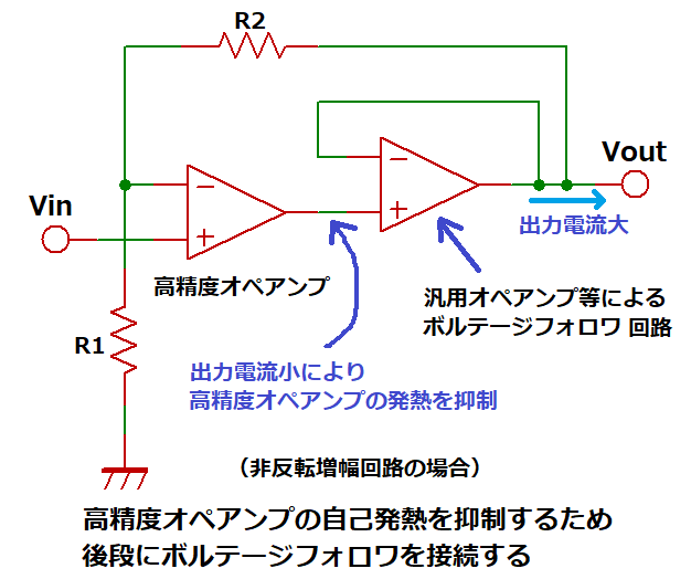 高精度オペアンプの自己発熱を抑制するため後段にボルテージフォロワを接続する