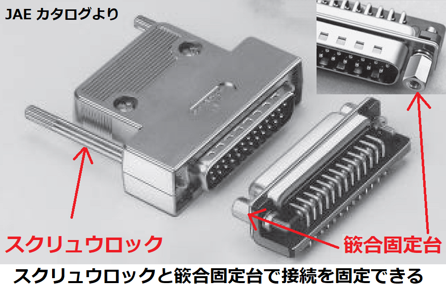 D-Subコネクタの付属部品(スクリュロックと嵌合固定台)