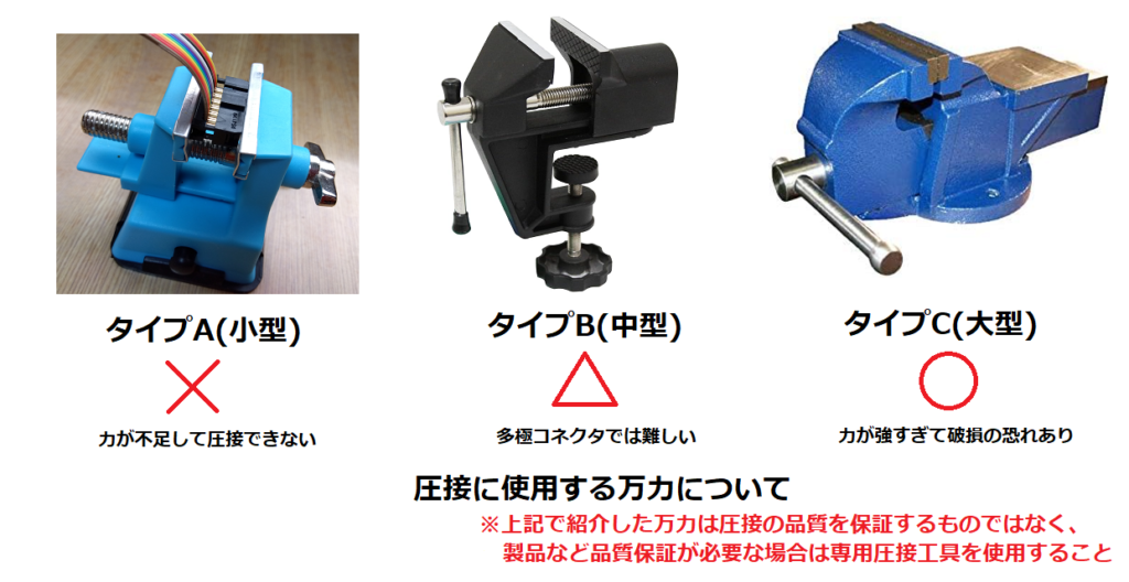 圧接に使用する万力について