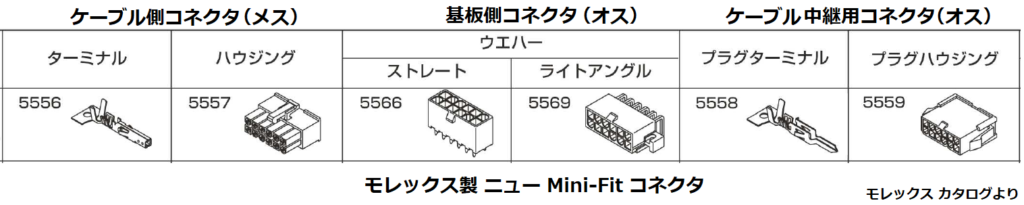 モレックス製ニューMini-Fitコネクタ