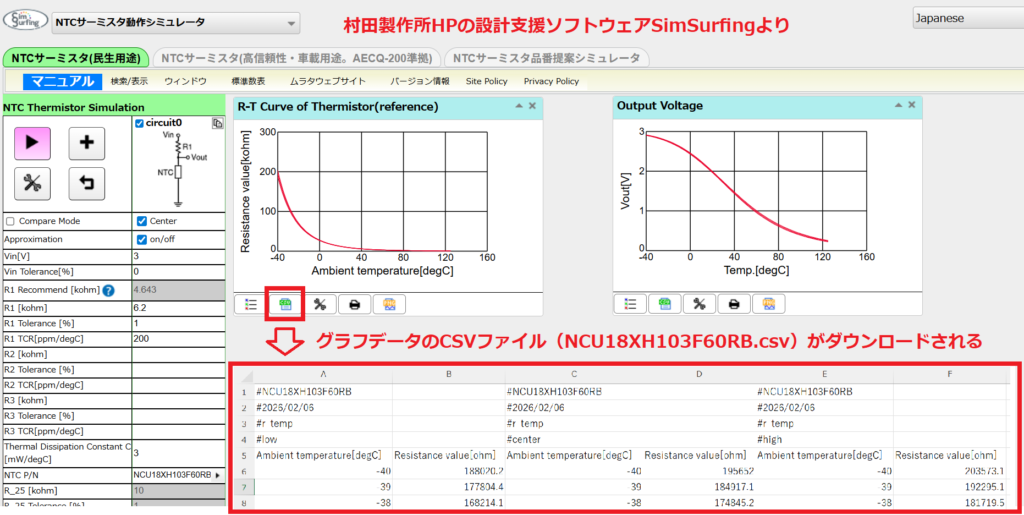 設計支援ソフトウェアSimSurfingのNTCサーミスタ動作シミュレータ