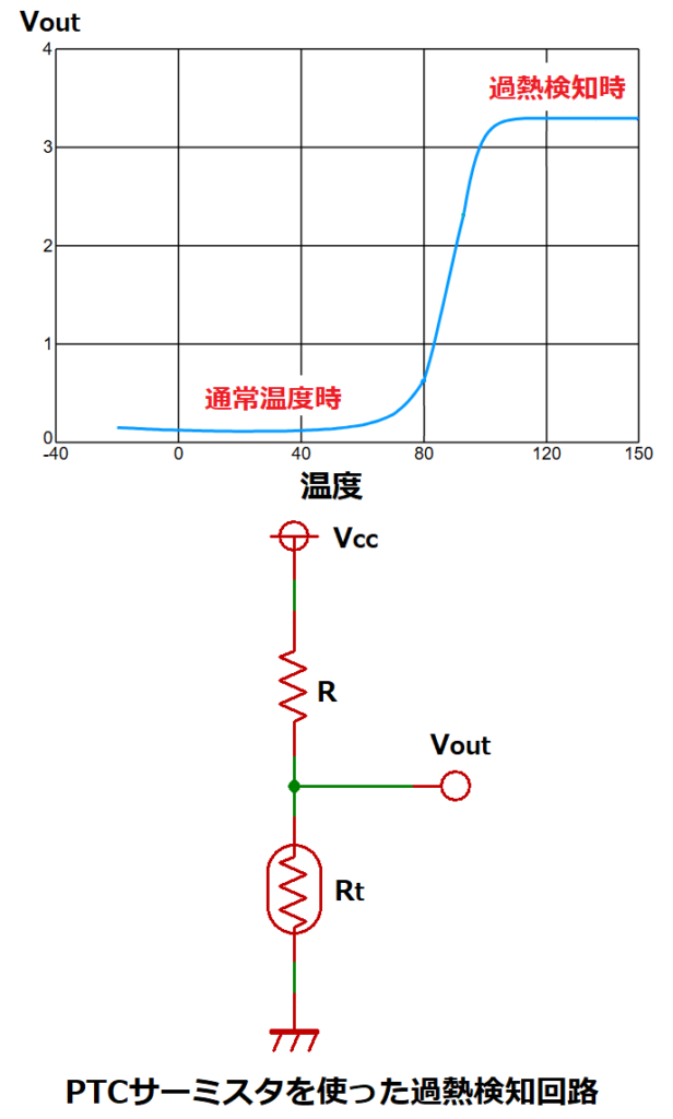 PTCサーミスタを使った過熱検知回路