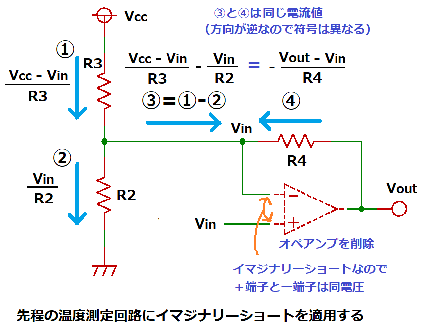 オペアンプ回路計算説明図