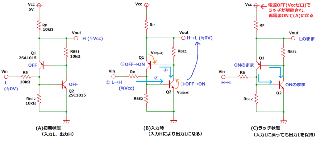 ラッチ(自己保持)回路の動作原理