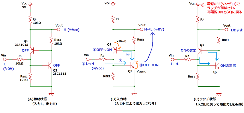 ラッチ（自己保持）回路