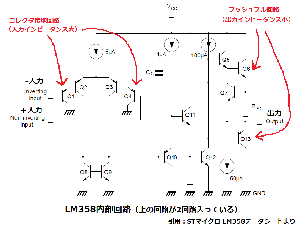オペアンプLM358の内部回路