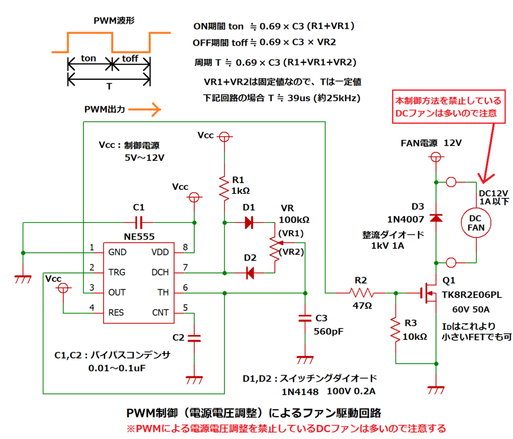 PWM制御（電源電圧調整）によるファン駆動回路