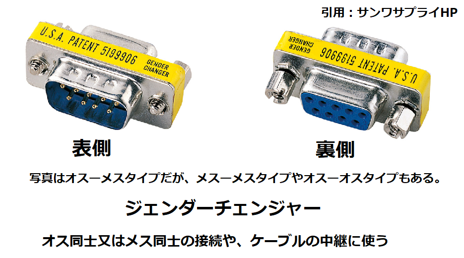D-Subコネクタのオスメス変換コネクタ（ジェンダーチェンジャー）