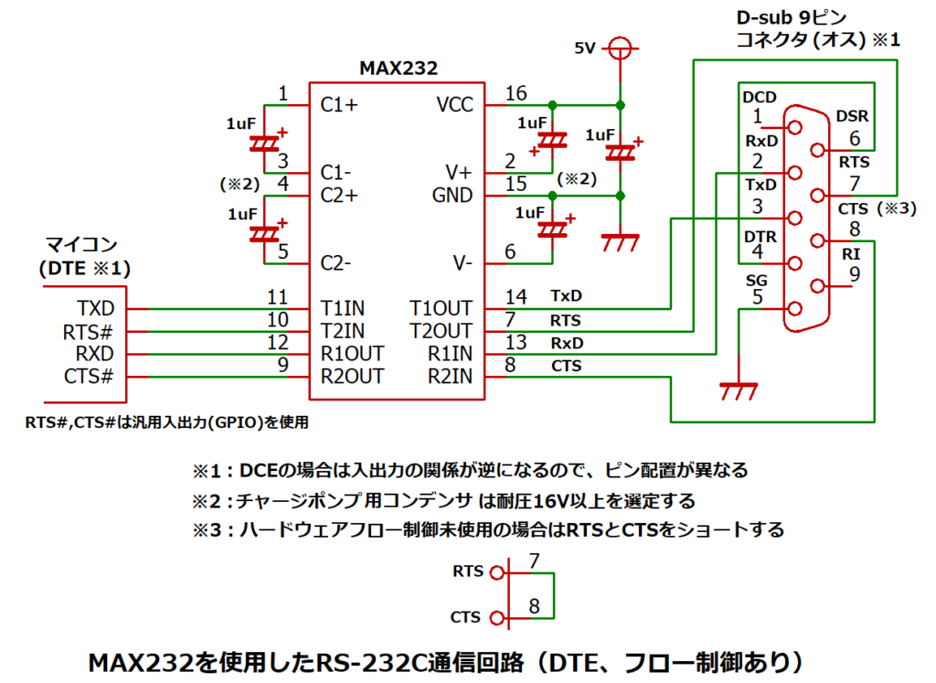 MAX232を使用したRS-232C通信回路