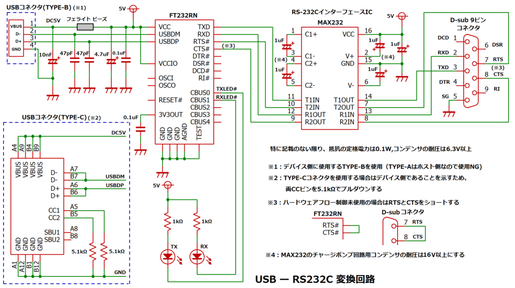 USBーRS232C変換回路