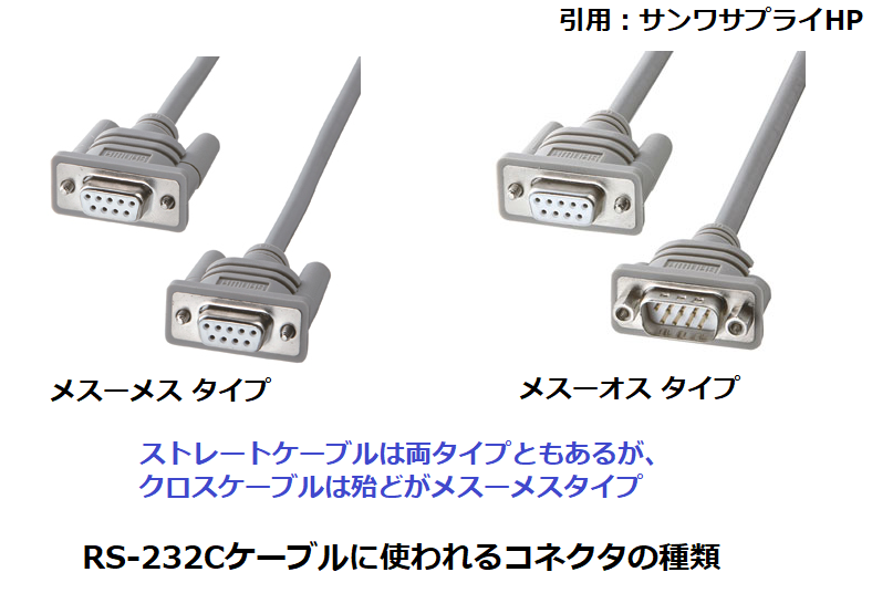 RS-232Cケーブルに使われるコネクタの種類