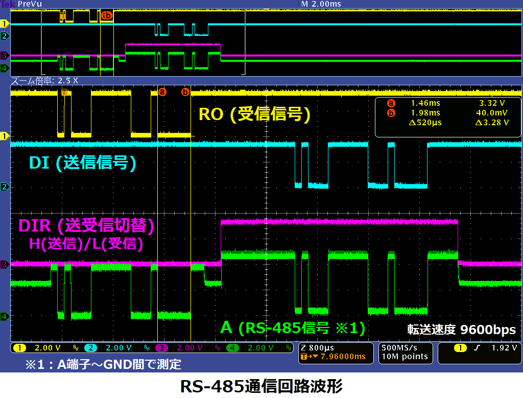 RS-485通信回路波形
